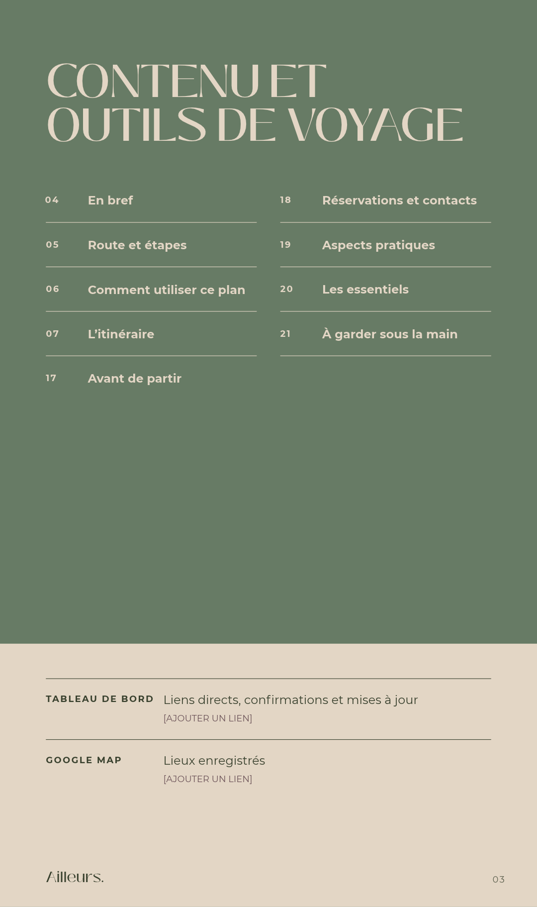 Custom Itinerary